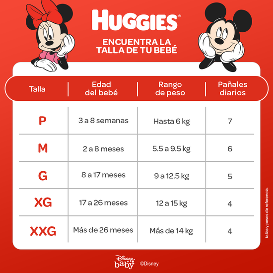 Pants Huggies Active Sec Xtra-Flex Etapa 2/M, 92uds